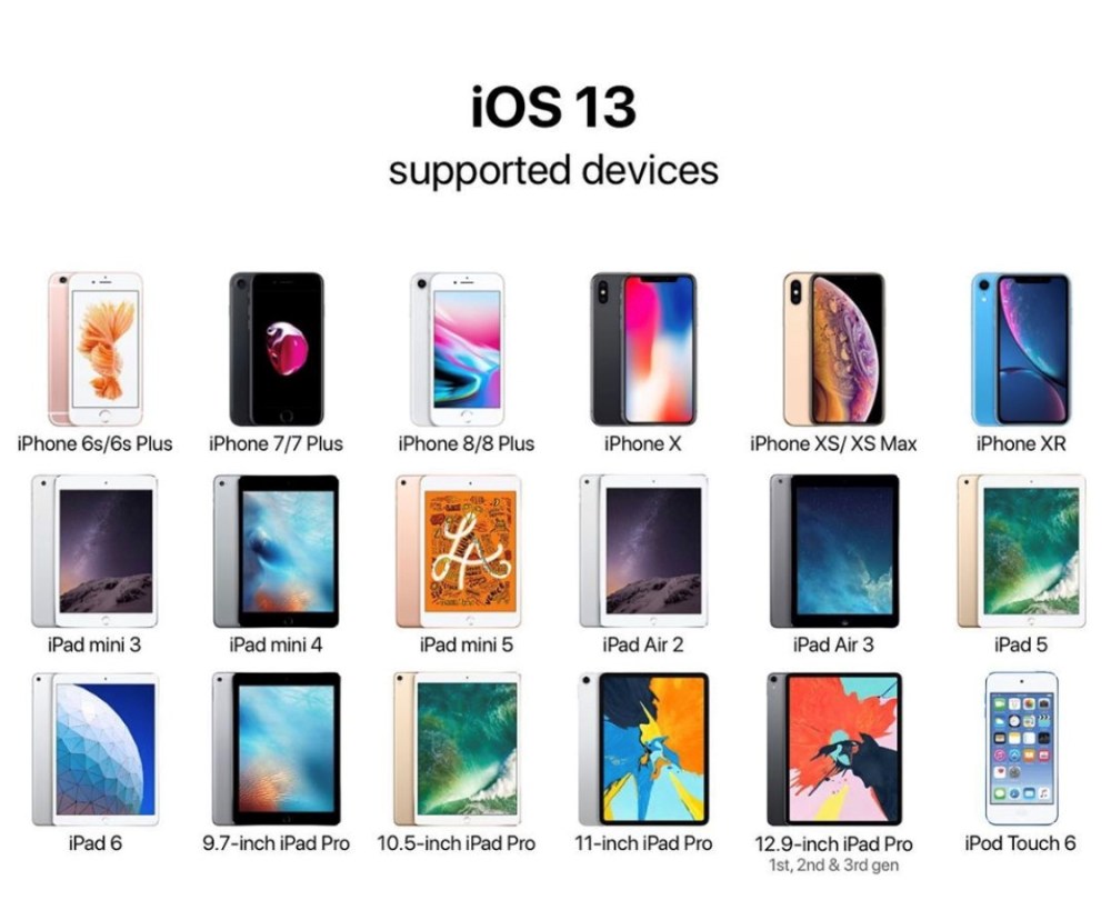 ios13 dispositivi coetech doctorapple