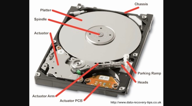 hard disk Data Recovery Tips